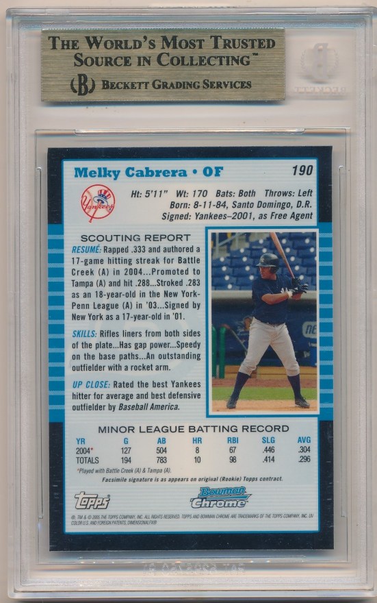 Melky Cabrera b